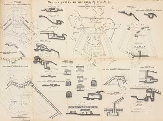 Шварц А.В. фон. Осада Порт-Артура / Сост. по работе Военно-исторической комиссии. СПб., [1914].